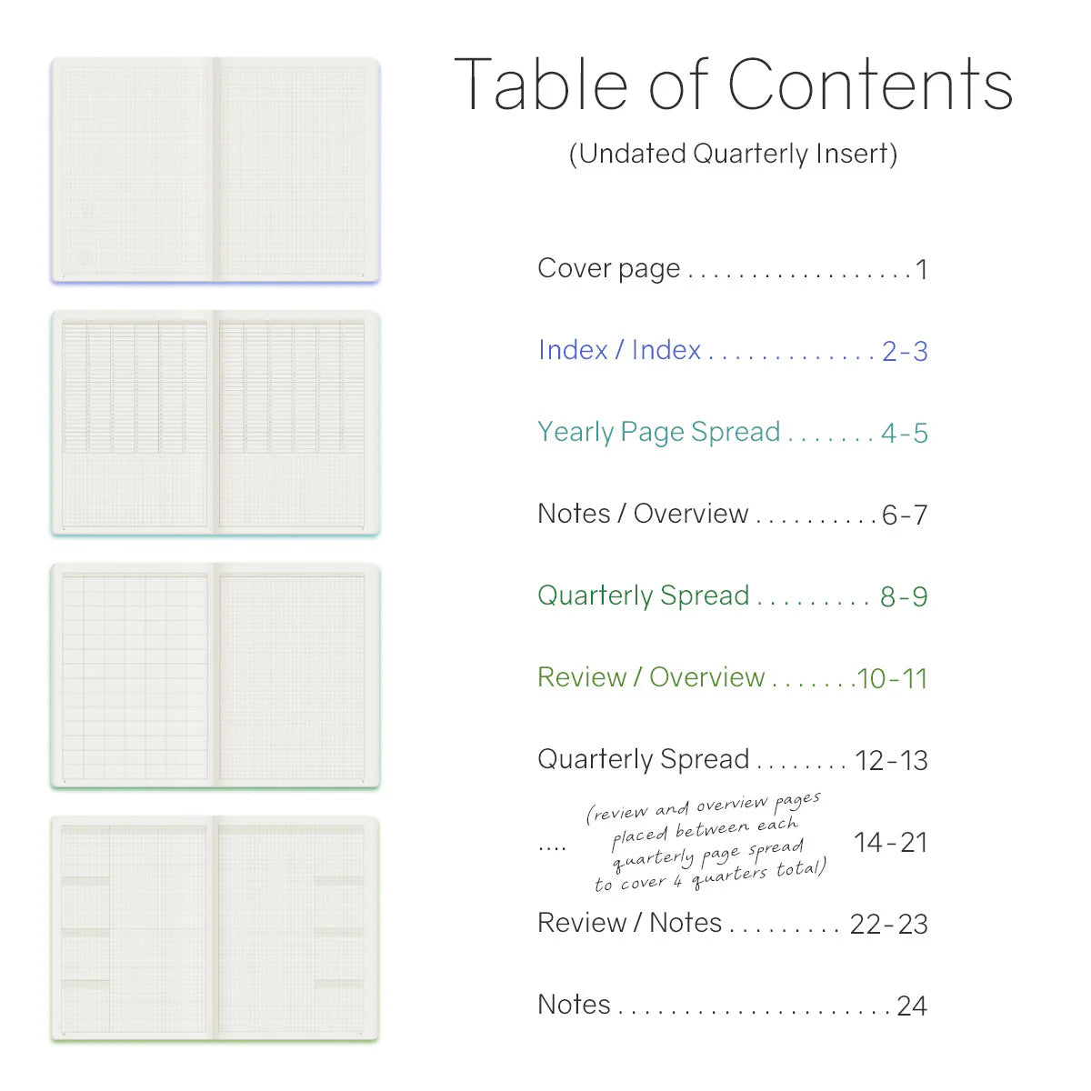 Wonderland222 - 2026 Edition - A5 Insert - Quarterly