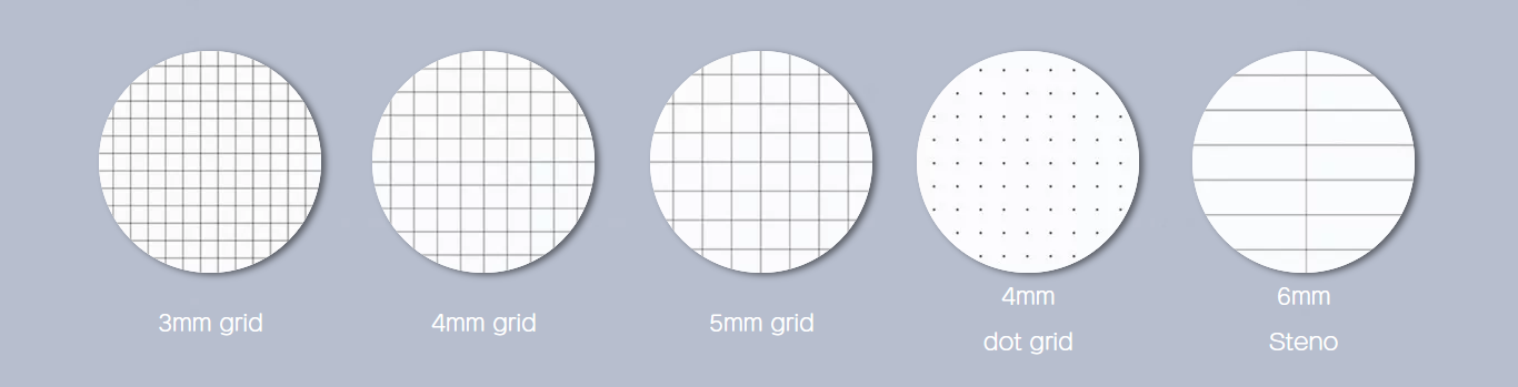 Kokuyo Perpanep Notebooks