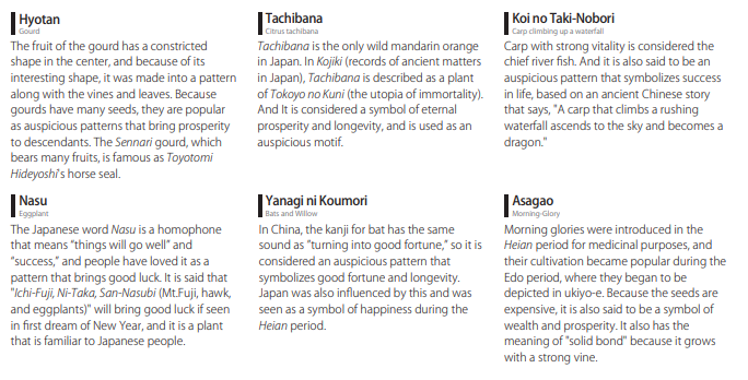 Platinum Preppy Wa Modern Maki-e 2nd Edition 2024 Limited Edition